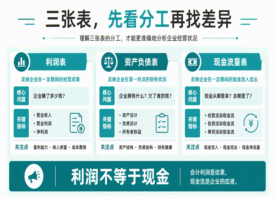 2026年苏州财税服务机构怎么选：代理记账、服务范围与核验要点