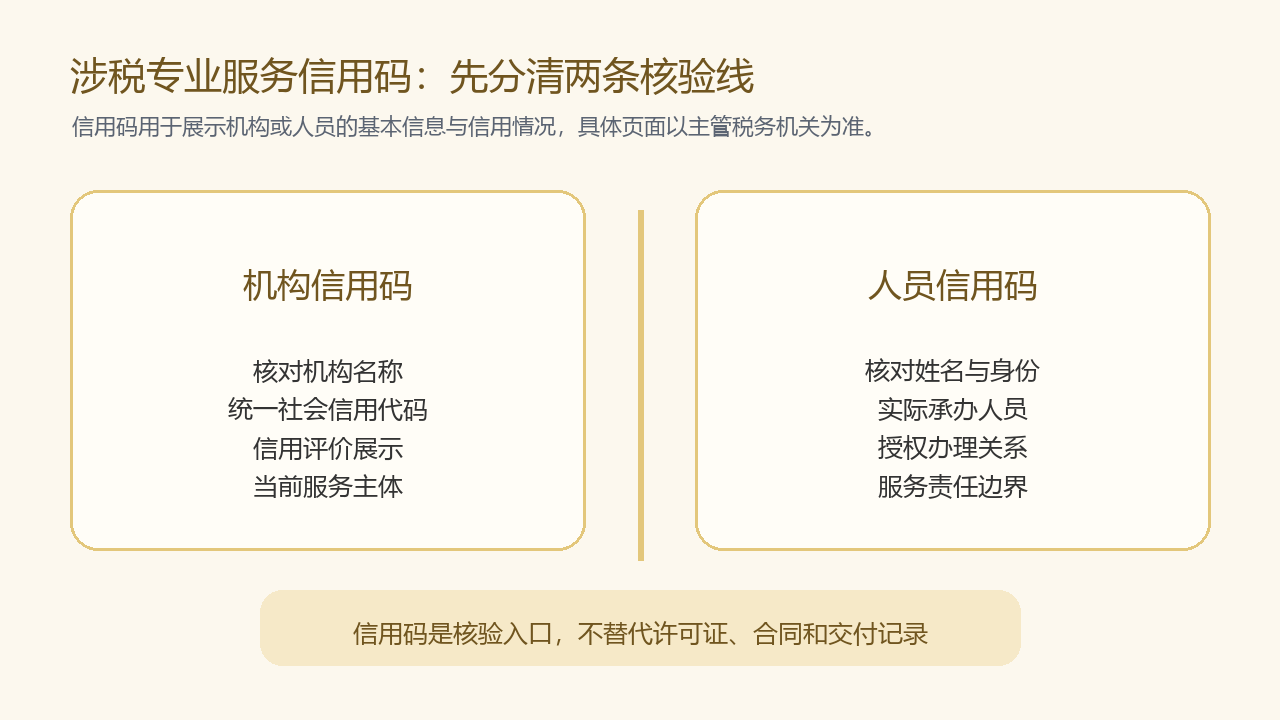 税务信用码来了，选代账机构时到底该看什么？